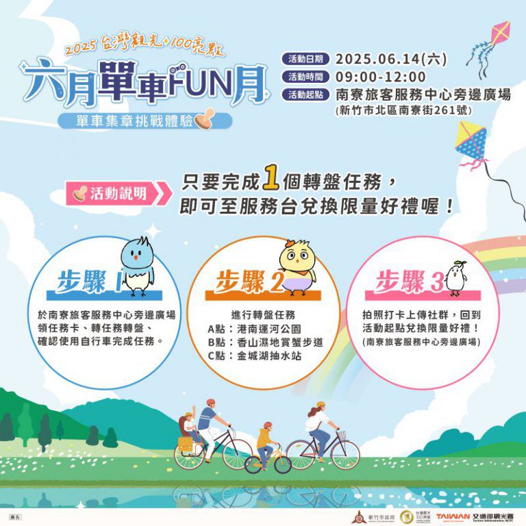 新竹漁港入選台灣觀光100亮點! 竹市府推單車闖關活動推廣低碳旅遊新體驗 新竹漁港入選台灣觀光100亮點! 竹市府推單車闖關活動推廣低碳旅遊新體驗