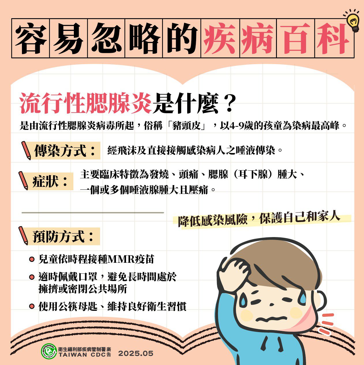 流行性腮腺炎好發孩童 疾管署籲接種疫苗預防感染