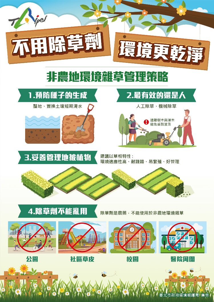 除草別亂噴!非農業區施用恐挨罰5萬元 除草別亂噴!非農業區施用恐挨罰5萬元