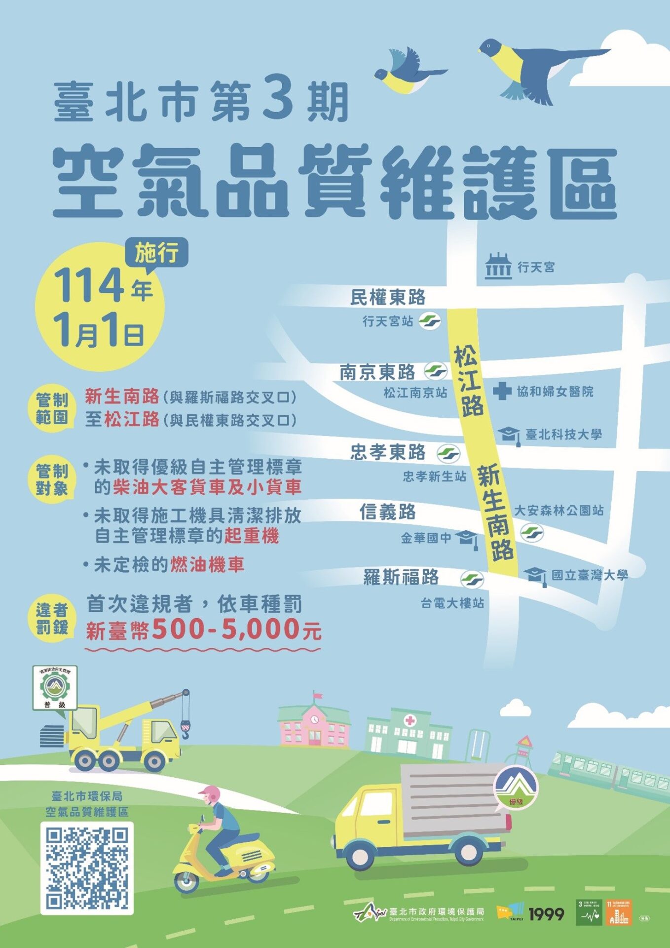 全國首條都會空品維護區上路 北市7月起開罰不合規車輛 全國首條都會空品維護區上路 北市7月起開罰不合規車輛