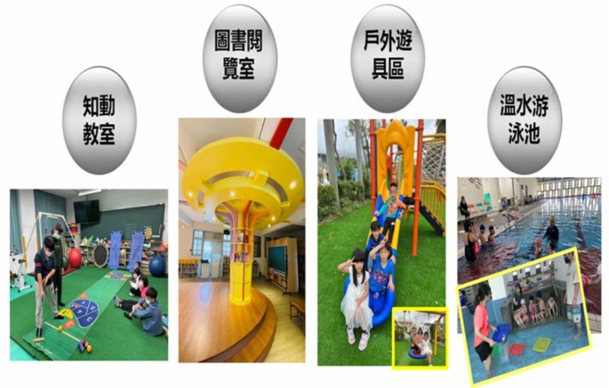 打造共學社區 親子共享教保資源 積極推動社區教保資源中心