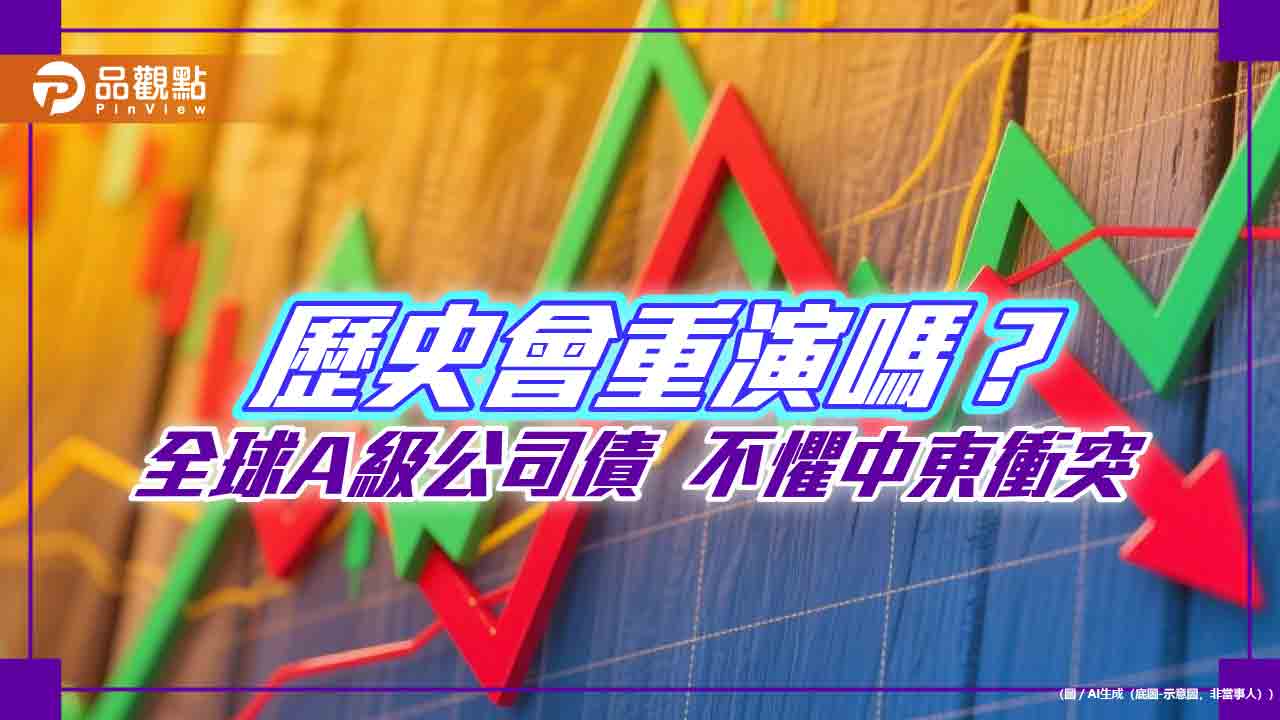 中東衝突過往統計!全球A級公司債仍上漲 績效勝美公債 中東衝突過往統計!全球A級公司債仍上漲 績效勝美公債