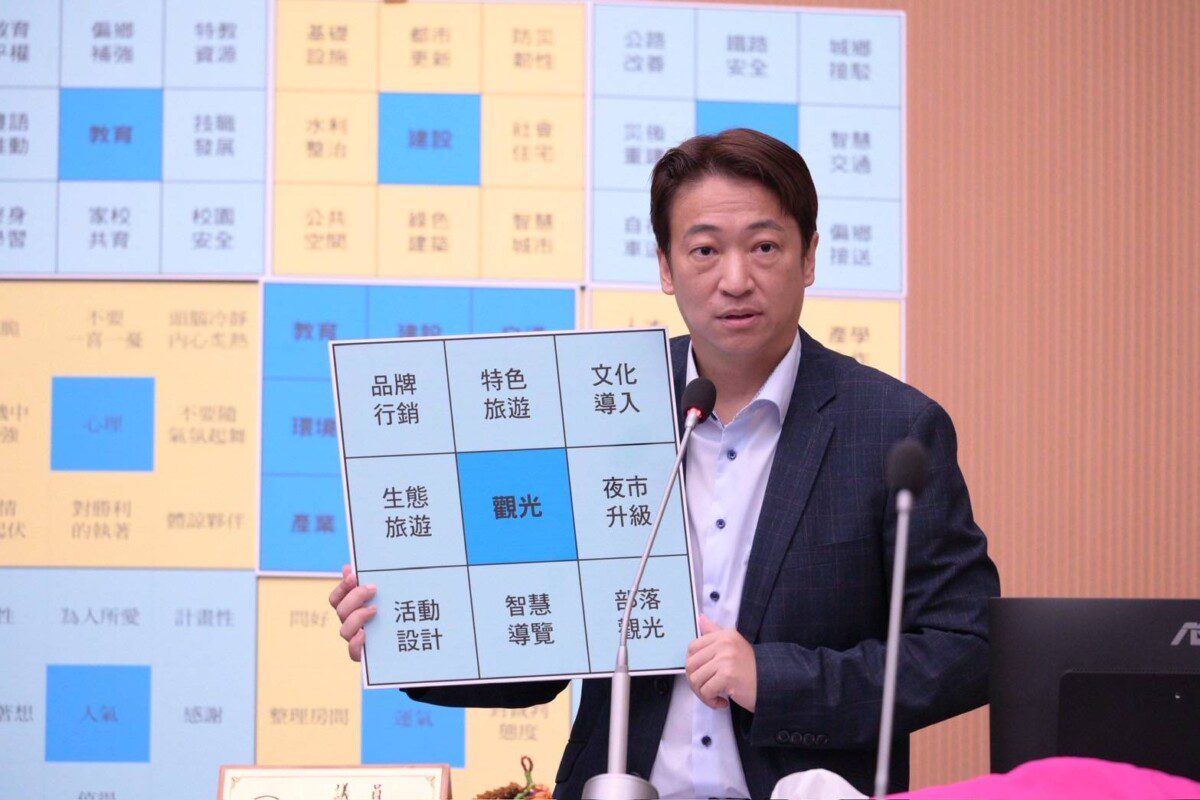 議員魏嘉賢讓花蓮觀光不是各走各路 而是一起走出去 試辦成立「花蓮觀光DMO」刻不容緩 議員魏嘉賢讓花蓮觀光不是各走各路 而是一起走出去 試辦成立「花蓮觀光DMO」刻不容緩