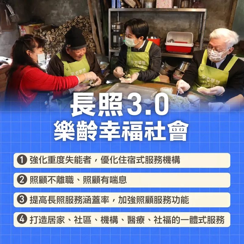 卓揆:2026年「長照3.0」計畫上路 實現「健康老化、在地老化、安寧善終」願景 卓揆:2026年「長照3.0」計畫上路 實現「健康老化、在地老化、安寧善終」願景