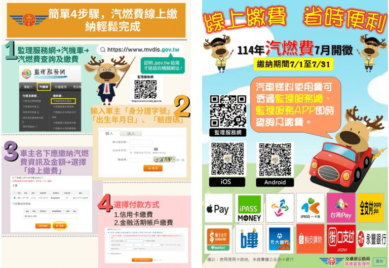 自用汽、機車汽燃費 將於7月開徵 自用汽、機車汽燃費 將於7月開徵