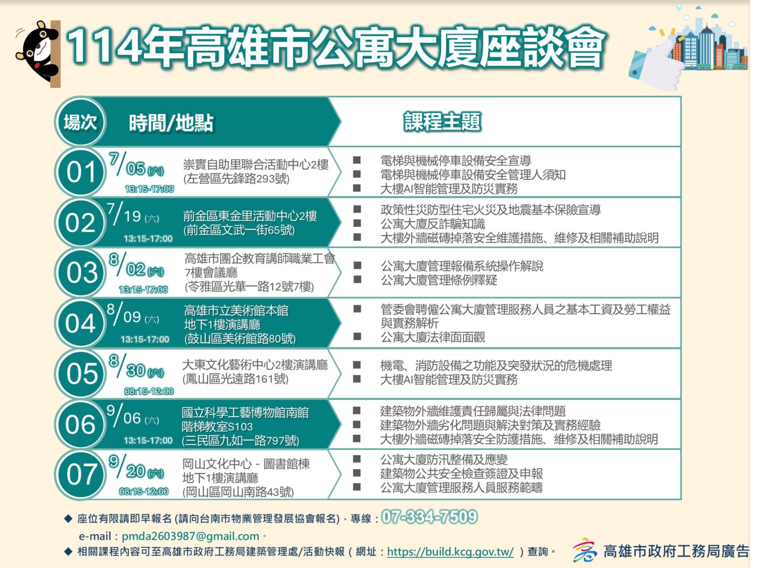 大樓AI智能管理、防災整備應變 高市公寓大廈座談會首場7/5開講 大樓AI智能管理、防災整備應變 高市公寓大廈座談會首場7/5開講