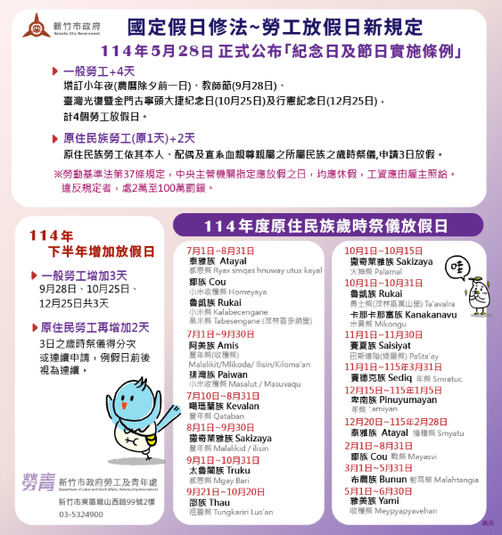 六大新國定假日上路 邱臣遠代理市長:尊重多元文化力挺友善職場 六大新國定假日上路 邱臣遠代理市長:尊重多元文化力挺友善職場
