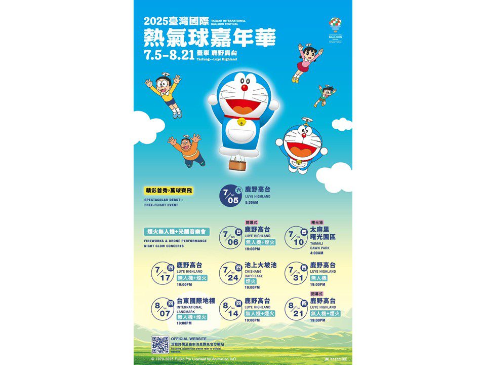 哆啦A夢熱氣球初登場  台東市區同步推出多個超可愛主題打卡點 哆啦A夢熱氣球初登場  台東市區同步推出多個超可愛主題打卡點