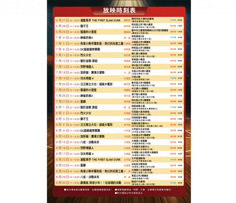 「2025台中電影Fun-In季」27日起巡迴開跑! 場場免費抽好禮~千萬別錯過! 「2025台中電影Fun-In季」27日起巡迴開跑! 場場免費抽好禮~千萬別錯過!