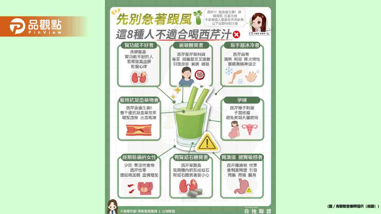 「西芹汁」是非常好的飲品 但不是每個人都適合跟風喔 「西芹汁」是非常好的飲品 但不是每個人都適合跟風喔