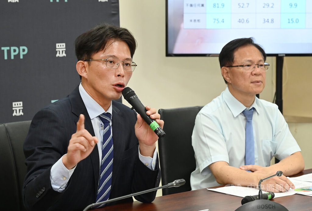 黃國昌:民眾黨民調 逾7成民眾支持法庭直播 黃國昌:民眾黨民調 逾7成民眾支持法庭直播