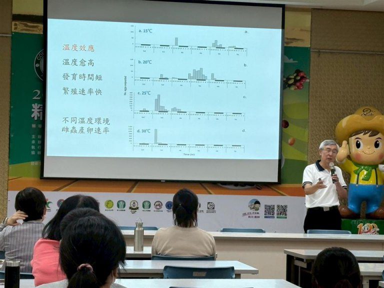 為防治小黑蚊彰化縣政府特邀專家舉辦座談 展開全面防治! 為防治小黑蚊彰化縣政府特邀專家舉辦座談 展開全面防治!