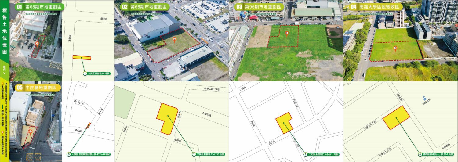 大高雄第2季土地標售亮眼 3標4筆土地總標售額14億餘元 大高雄第2季土地標售亮眼 3標4筆土地總標售額14億餘元