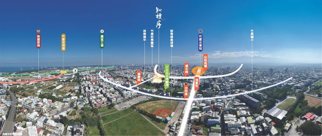 「選擇」蛋黃區的籠子,還是蛋白區的好房子? 「選擇」蛋黃區的籠子,還是蛋白區的好房子?