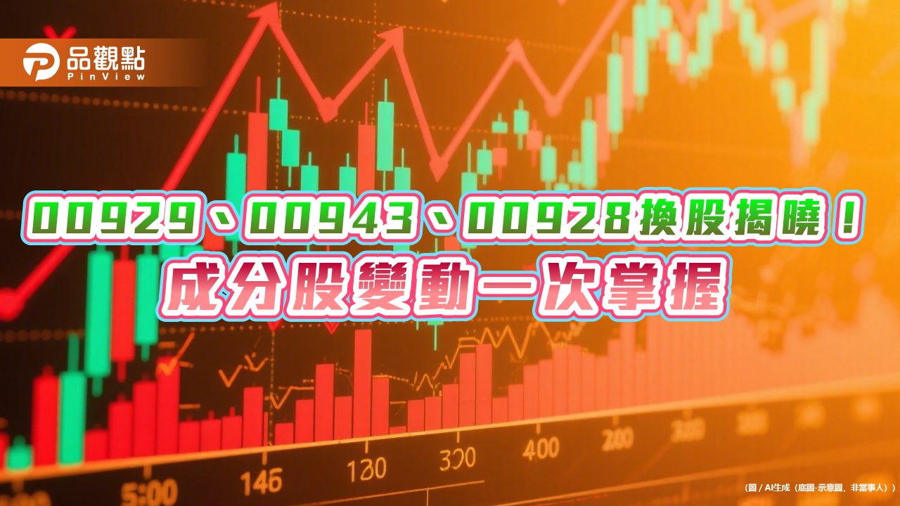 00929、00943、00928換股囉！選誰棄誰　一次掌握