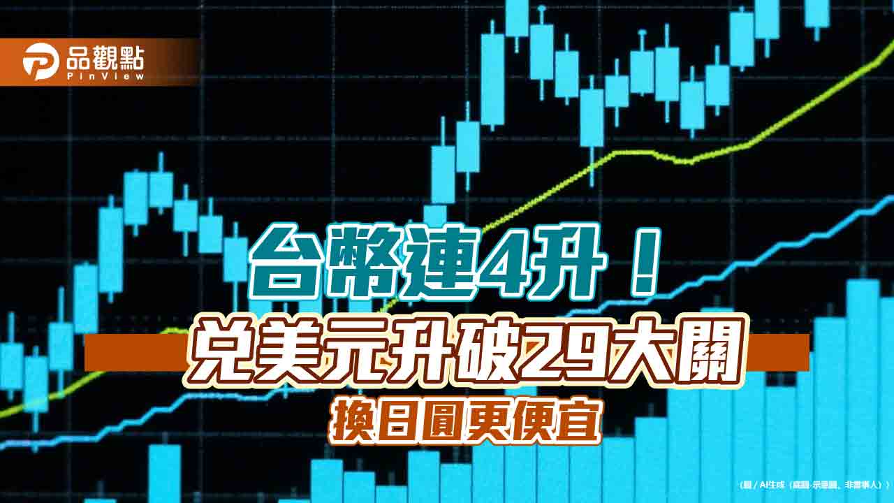台幣強升至28字頭!兌美元改寫逾3年新高 日圓現鈔價0.2043 台幣強升至28字頭!兌美元改寫逾3年新高 日圓現鈔價0.2043