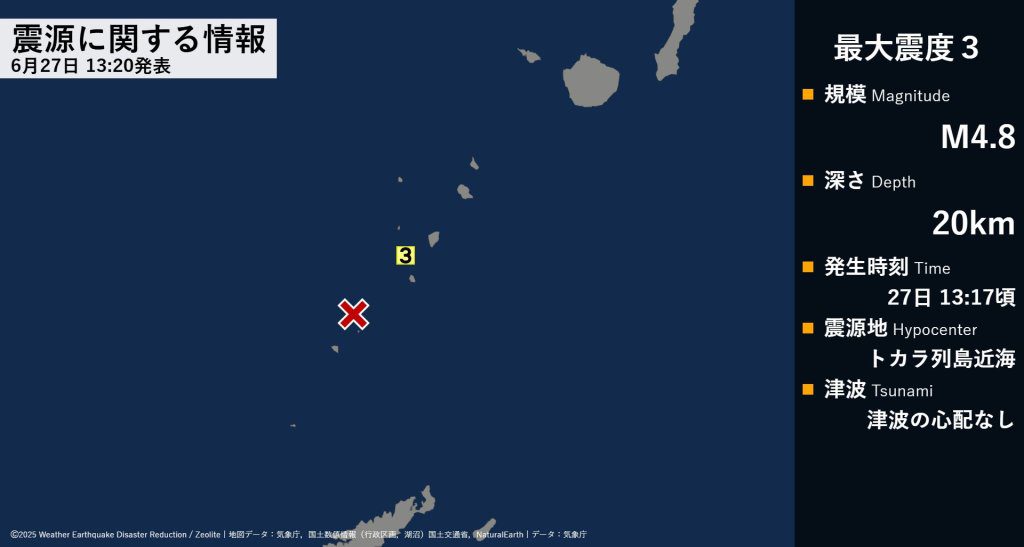 吐噶喇群島地震狂震近500次!日網憂「本州強震前兆」 吐噶喇群島地震狂震近500次!日網憂「本州強震前兆」