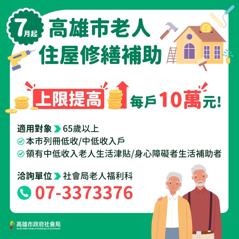 弱勢老人住屋修繕加碼補助 7月1日起最高補助10萬元