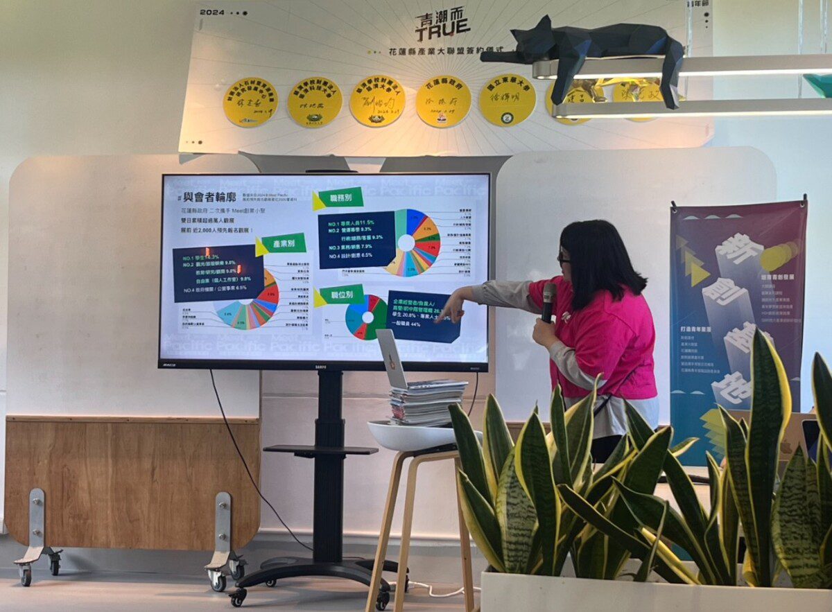 Meet Pacific花蓮創新創業嘉年華徵展起跑 即日起至8月14日開放免費報名