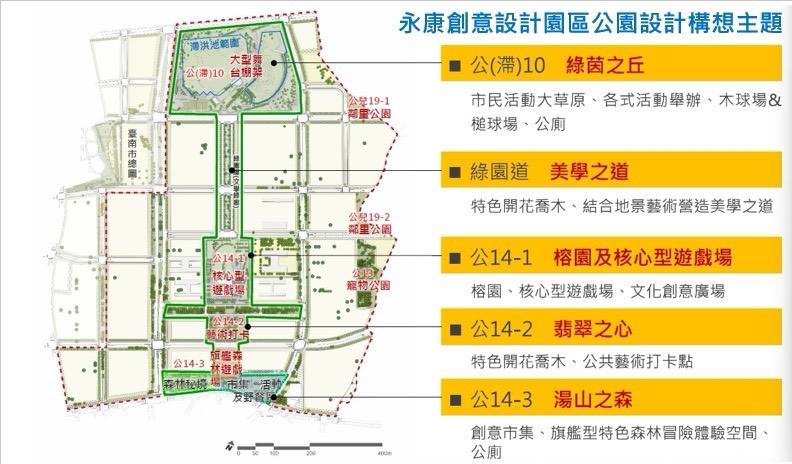 臺南地政局打造永康綠肺！砲校二期公園說明會民眾熱情參與