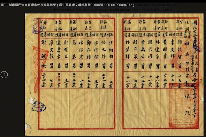 台灣沒參與通過憲法？林家興：賴說錯了