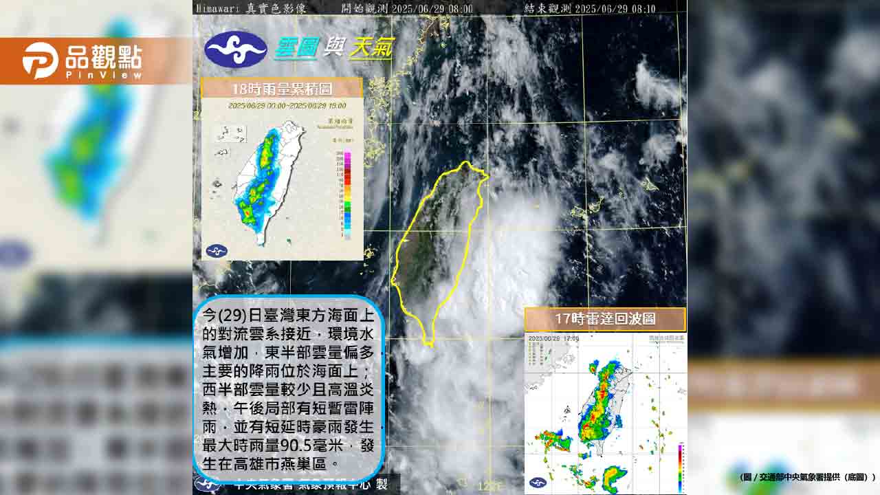 高溫狂飆38度午後轉雷雨!恐有雙颱 最新路徑曝光 高溫狂飆38度午後轉雷雨!恐有雙颱 最新路徑曝光