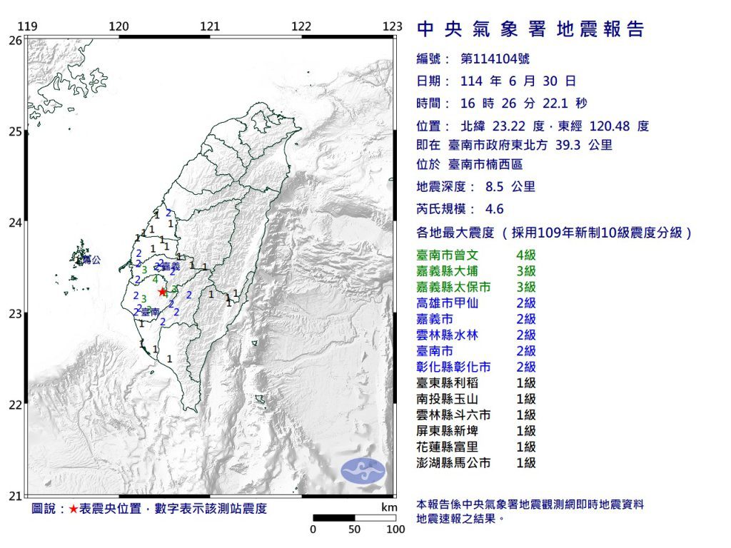 台南楠西發生規模4.6地震　最大震度達4級全台多地有感