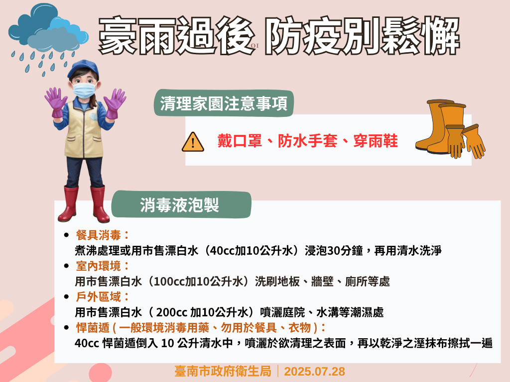 近日受低壓帶及西南風影響，南市衛生局呼籲豪雨過後落實防疫措施，防範傳染病威脅