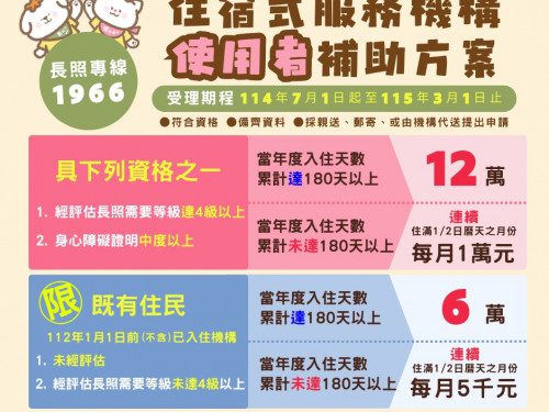 114年度「住宿式機構使用者補助」  7月1日起開放申請最高補助12萬元