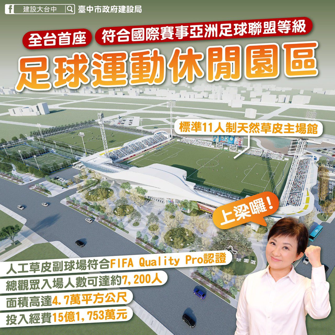 台中足球運動休閒園區上梁　邁向全國首座國際級足球專區