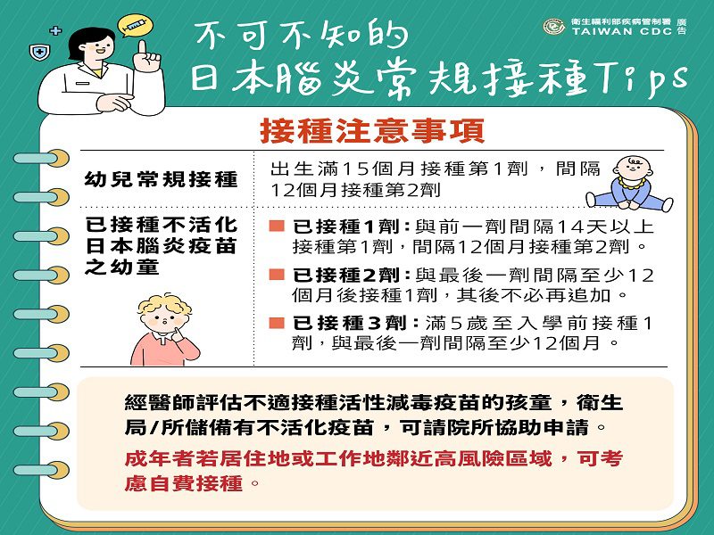 屏東出現2例日本腦炎病例 衛生局呼籲民眾落實防蚊並按時攜帶家中幼兒接種疫苗 屏東出現2例日本腦炎病例 衛生局呼籲民眾落實防蚊並按時攜帶家中幼兒接種疫苗