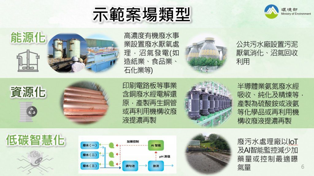 廢水變綠金!中市環保局推補助 企業減碳再生水資源雙贏 廢水變綠金!中市環保局推補助 企業減碳再生水資源雙贏