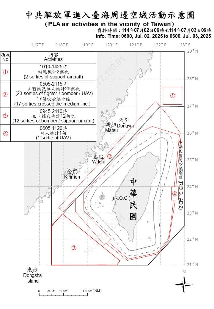 共軍加大軍事施壓50機艦擾台 國軍漢光41號演練在即