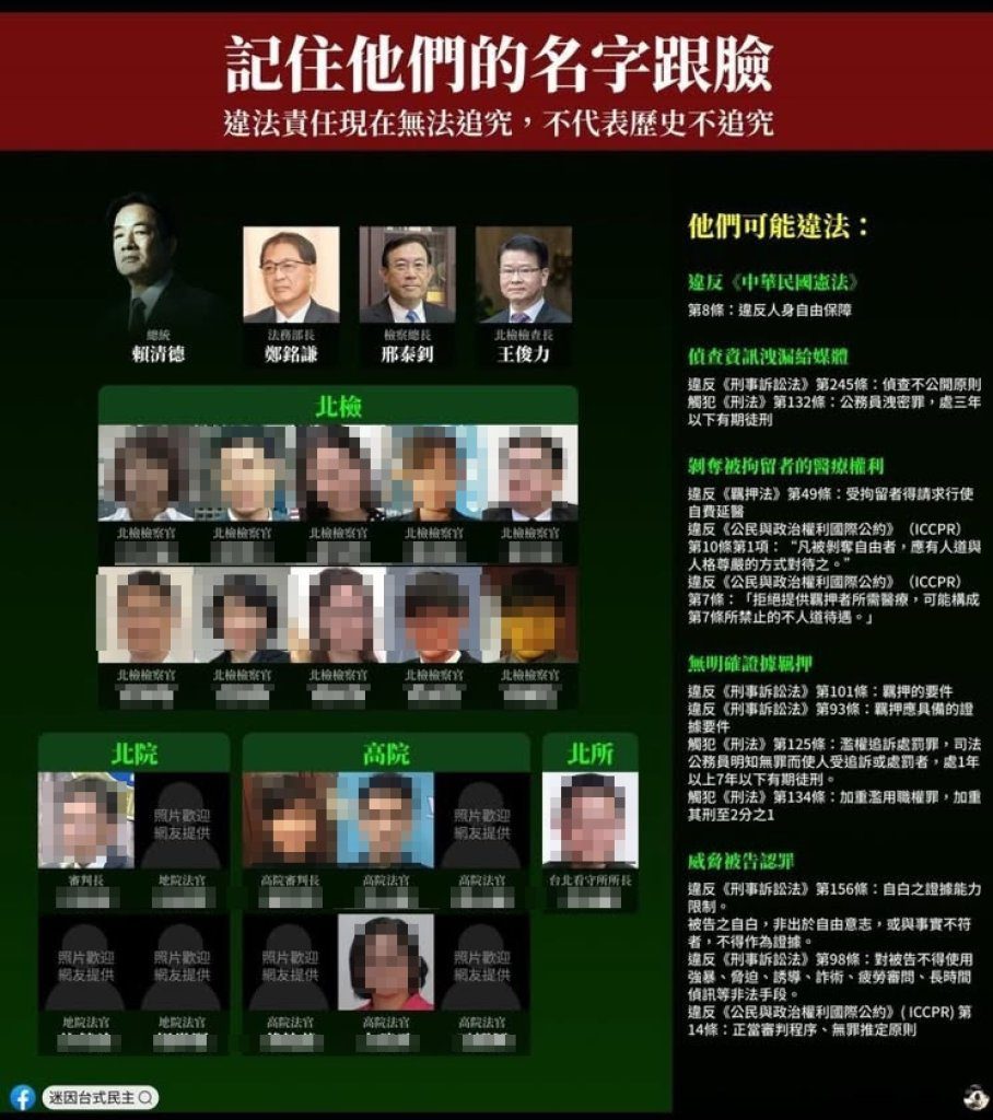 法界炸鍋！網友發文恐嚇北檢檢察官、法官　法官協會發聲怒斥「粗暴犯罪行為」