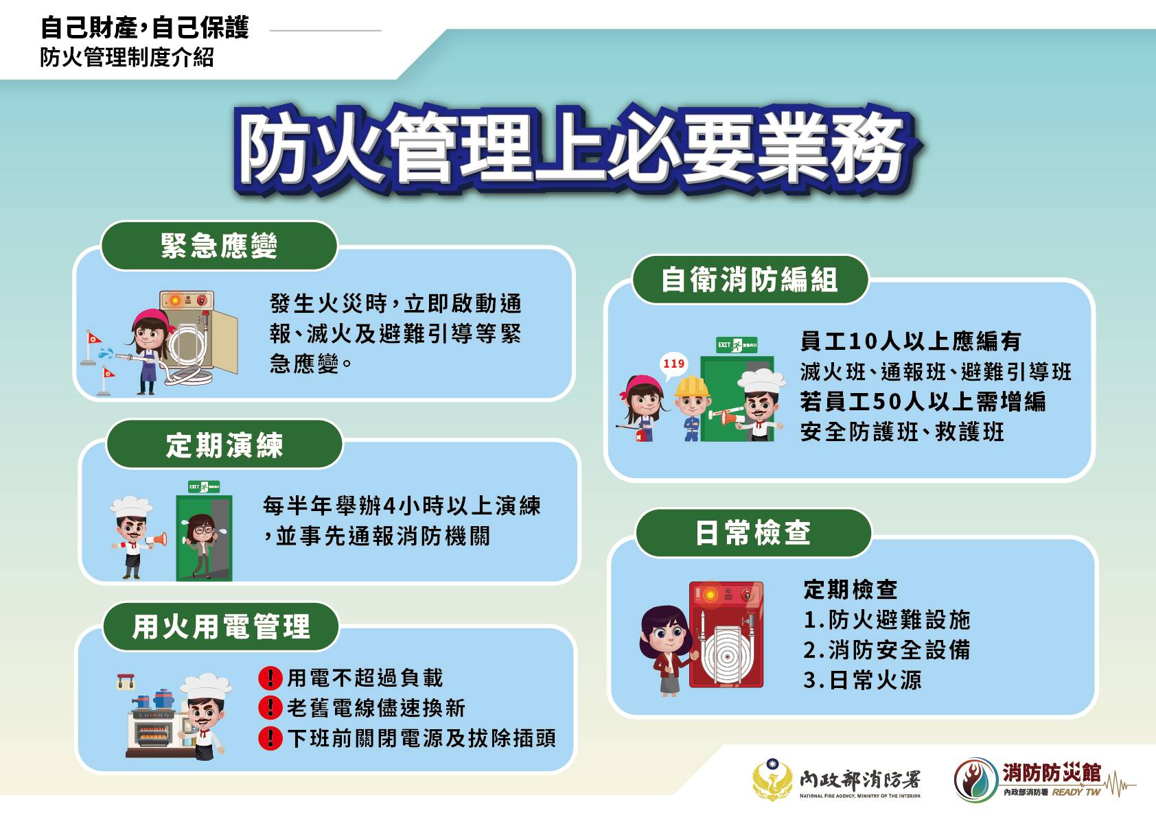 倉庫火災頻傳！115年起未落實防火管理最高罰10萬