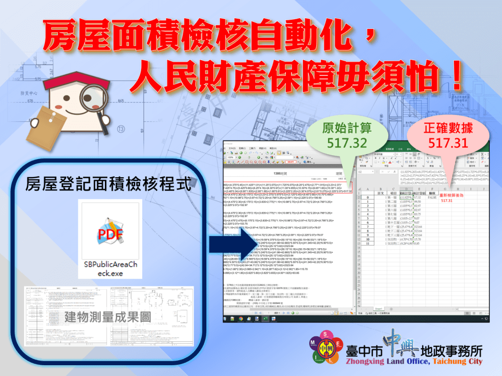 房屋登記免煩惱！中市首創「面積檢核程式」守護你的房產權