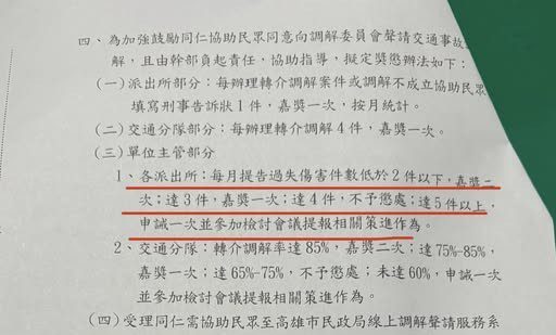 高雄三民一分局「案件限制令?」網友怒批:逼警推諉受理?打臉總統? 高雄三民一分局「案件限制令?」網友怒批:逼警推諉受理?打臉總統?