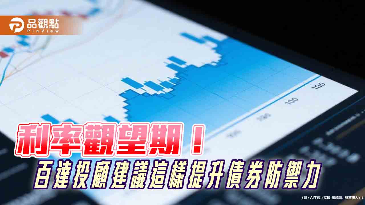 百達投顧:利率觀望期 非投資等級債首選BB級債 百達投顧:利率觀望期 非投資等級債首選BB級債