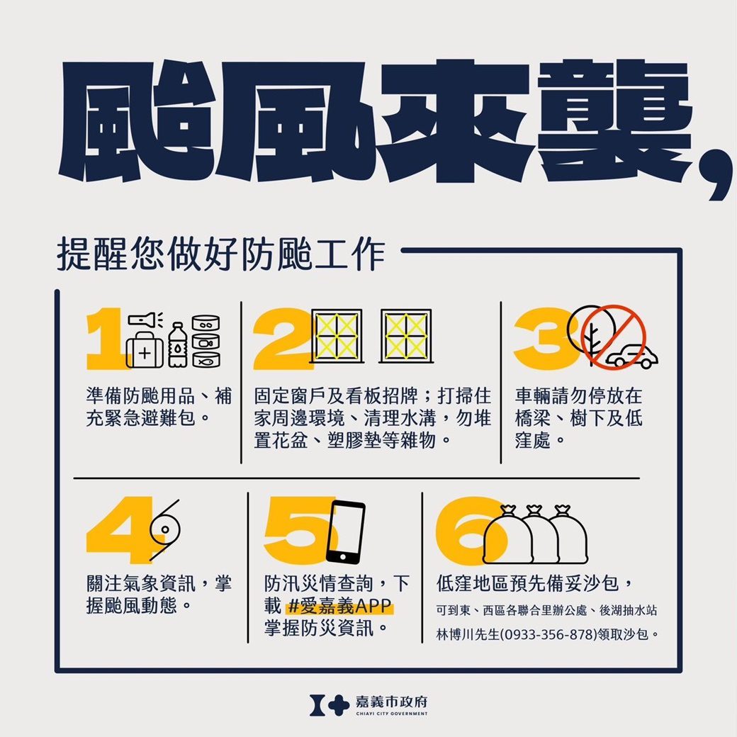 因應颱風　嘉義市3處水防道路周圍停車格位禁止車輛進入暨暫停路邊停車收費