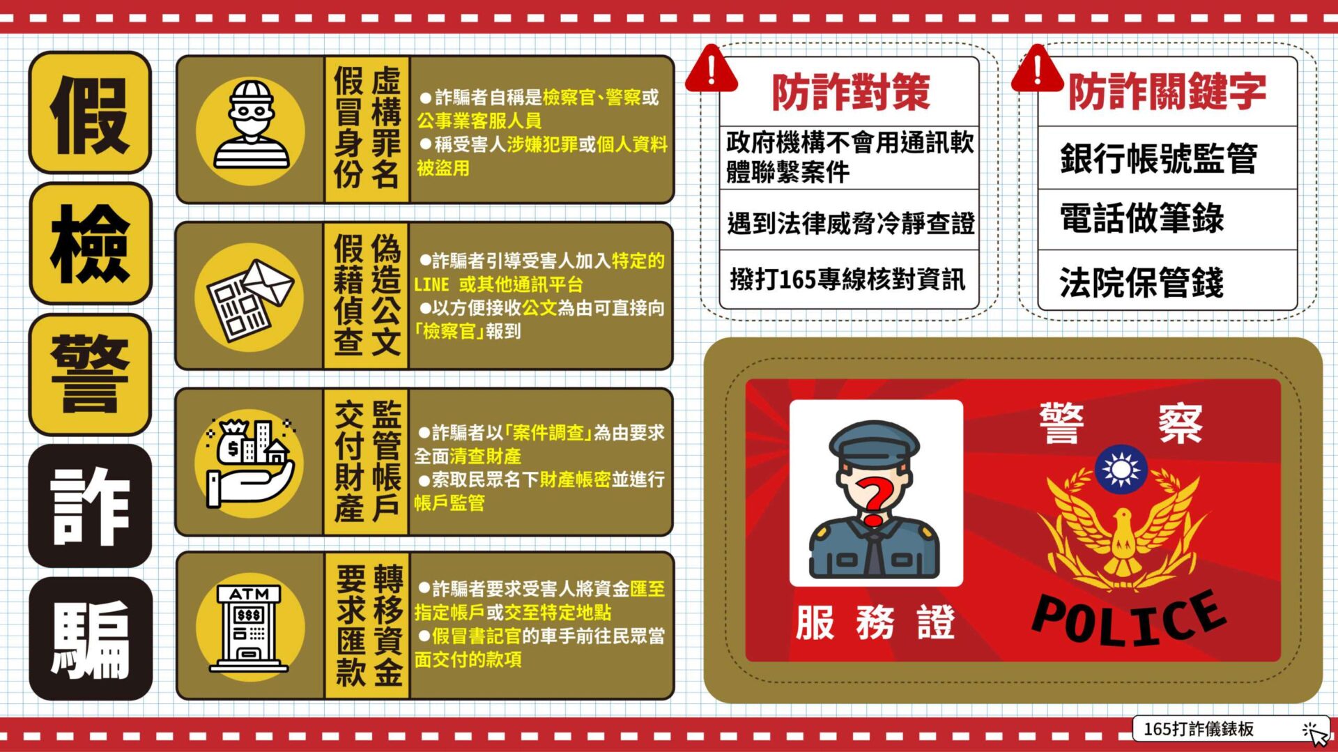 「未顯號」來電詐騙猖獗 警方揭假冒公務機關話術陷阱