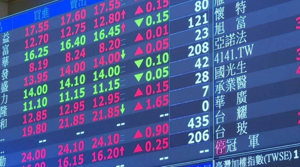 市值型ETF甜甜價來了?0050分割後首配0.36元「這天除息」 市值型ETF甜甜價來了?0050分割後首配0.36元「這天除息」