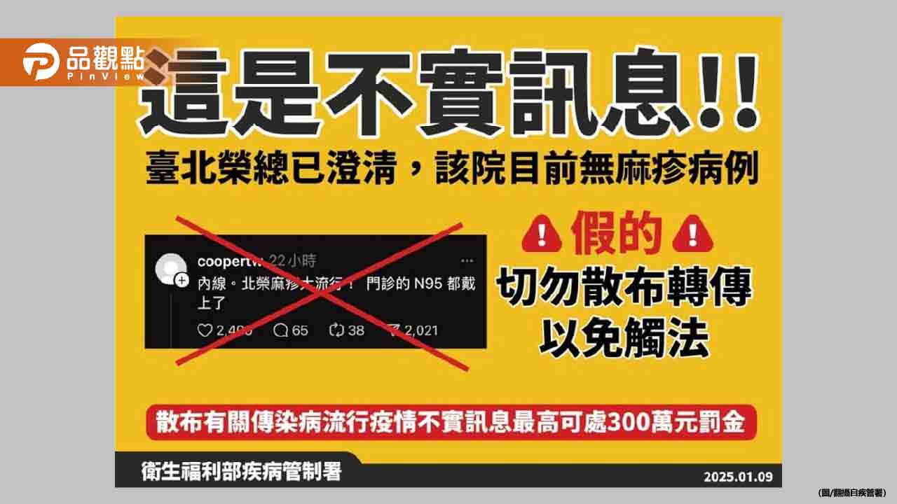 亂傳「北榮麻疹大流行」假消息！科技男遭罰10萬