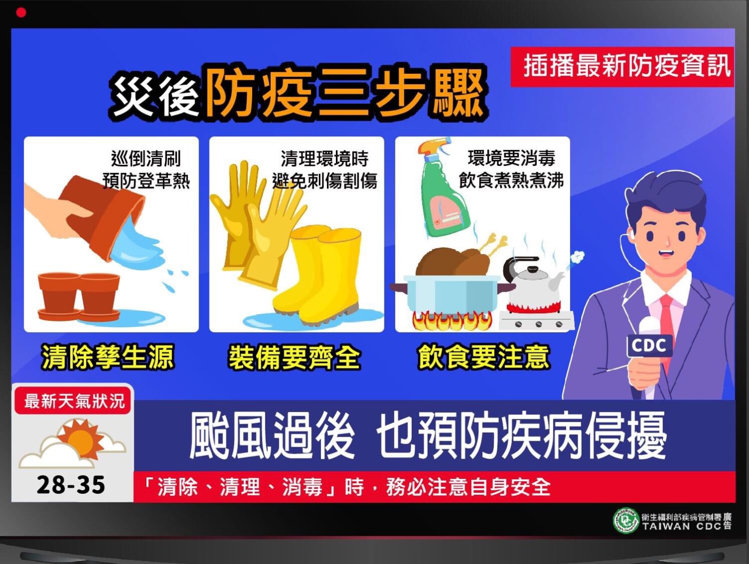 颱風過後整頓環境需謹慎防護 高市衛生局呼籲民眾：落實防疫確實清消遠離傳染病