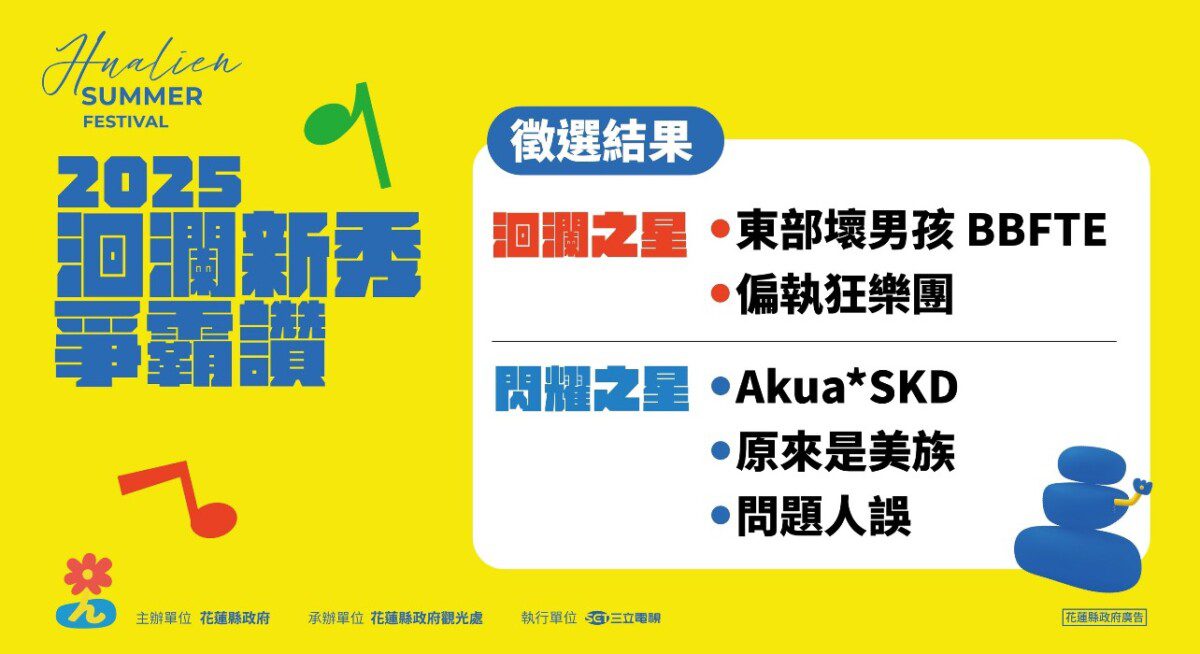2025花蓮洄瀾新秀唱出原創能量 讓本次比賽格外獲得注目 2025花蓮洄瀾新秀唱出原創能量 讓本次比賽格外獲得注目