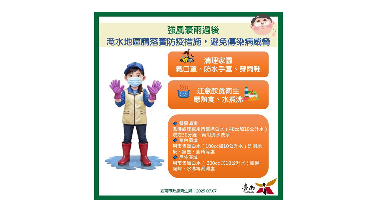丹娜絲颱風後 請民眾落實防疫措施 避免傳染病威脅 丹娜絲颱風後 請民眾落實防疫措施 避免傳染病威脅