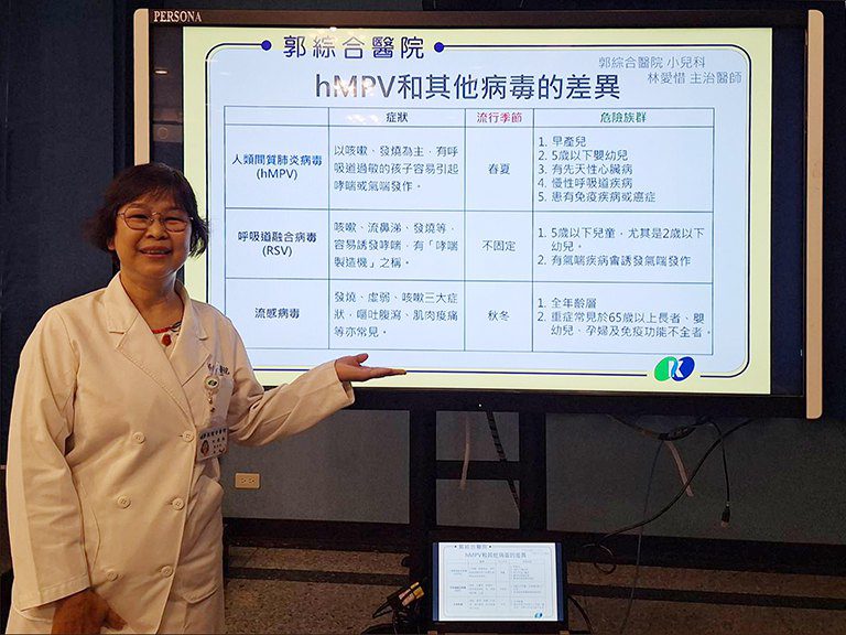 醫：嬰孩燒不退　hMPV人類間質肺炎病毒惹的禍
