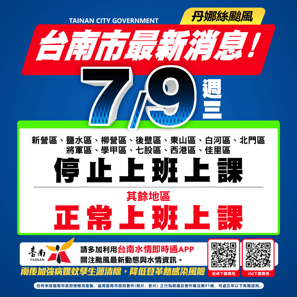 新／丹娜絲襲後電力未復！台南12區明天停班停課　多處仍停電搶修中