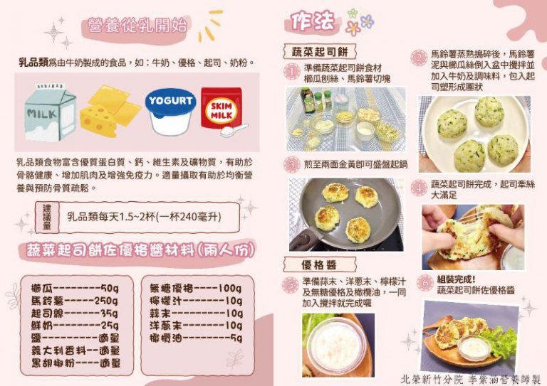 乳品三合一 北榮新竹分院李紫涵營養師:從美味到骨力全補足 乳品三合一 北榮新竹分院李紫涵營養師:從美味到骨力全補足
