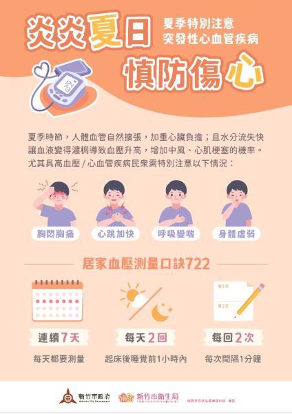 迎戰酷暑不輕忽！竹市府籲落實防暑三要訣　守護健康安全度夏