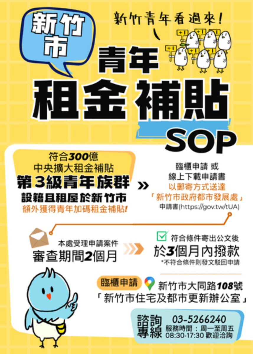 竹市府青年租金補貼持續加碼發放 邱臣遠代理市長:打造青年宜居幸福城市 竹市府青年租金補貼持續加碼發放 邱臣遠代理市長:打造青年宜居幸福城市